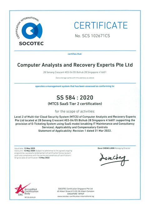 MTCS level 1 -2 